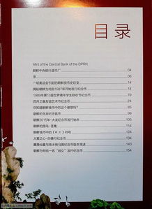 朝鲜纪念币发行30周年精选 全新发行与收藏价值探析